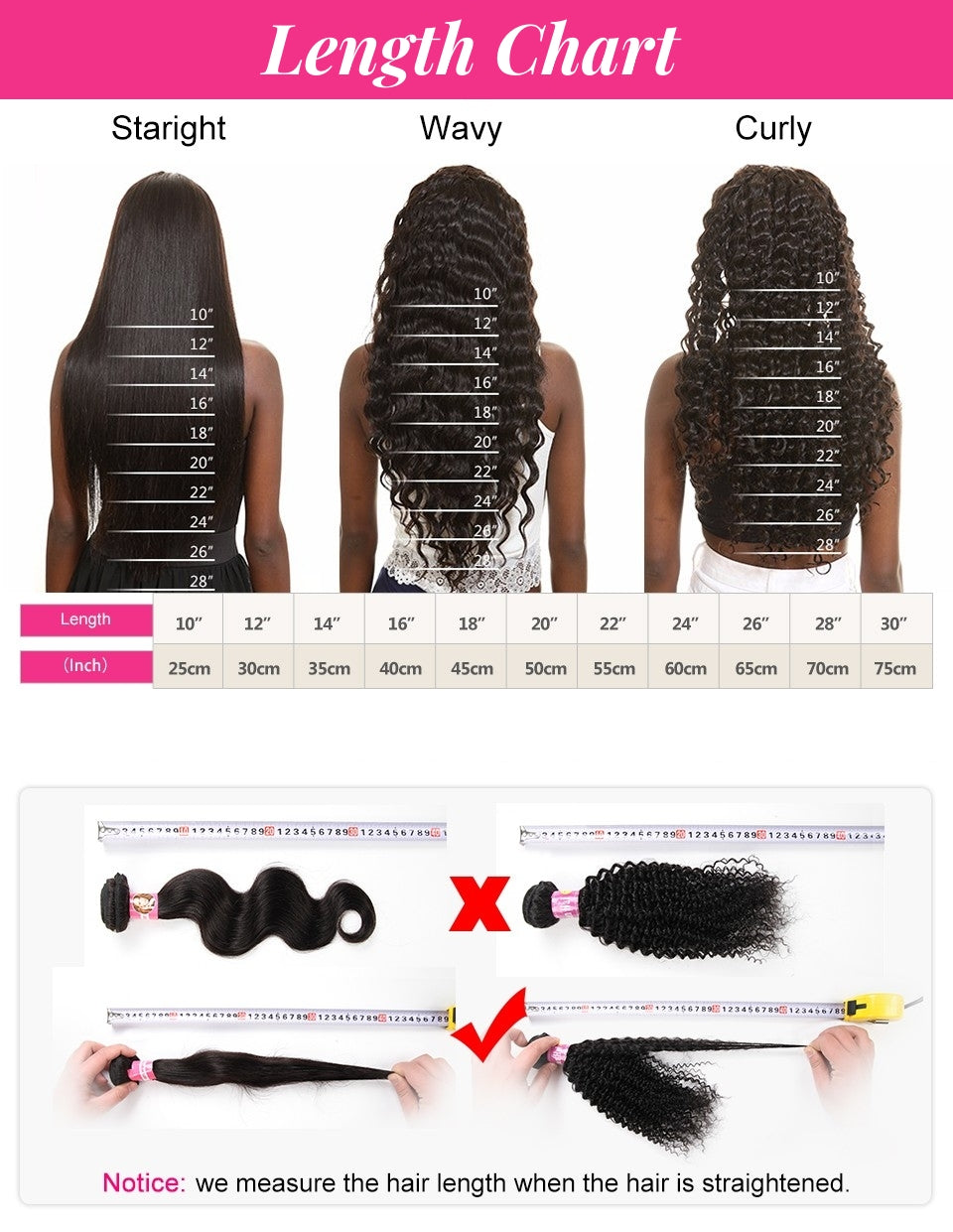 Body wave 4x4 lace closure wig 1 part/ middle part/ 3 part